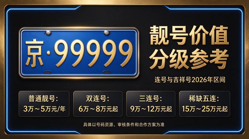 北京小牛京牌办公环境及车辆展示